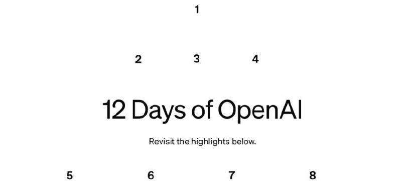 OpenAI 12天发布会：从“哇”到“哎呦”，AI的进化史就像过山车！